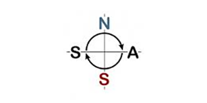 Nordic Association for Semiotic Studies

