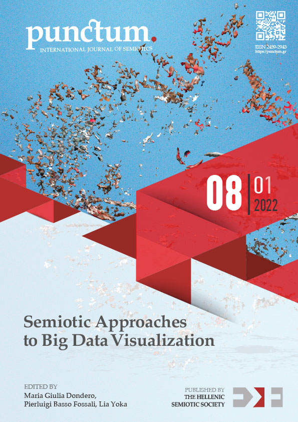 Publication of Punctum 8.1: Semiotic Approaches to Big Data Visualization
